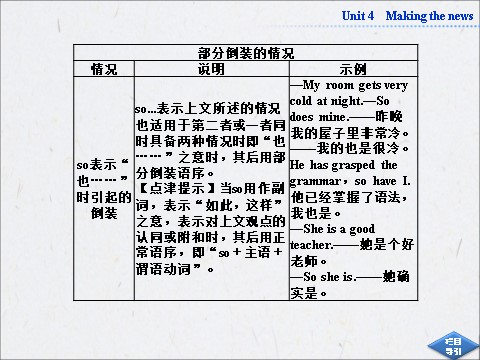 高中英语必修五（人教版）高中英语人教版必修5同步教学备课资源：《Unit 4 Making the news》SectionⅣ第10页