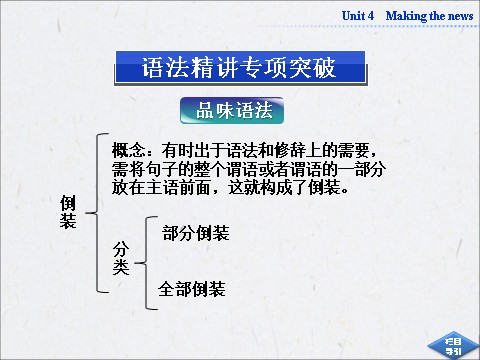 高中英语必修五（人教版）高中英语人教版必修5同步教学备课资源：《Unit 4 Making the news》SectionⅣ第2页