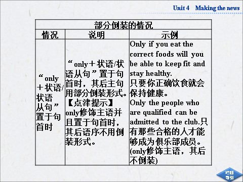 高中英语必修五（人教版）高中英语人教版必修5同步教学备课资源：《Unit 4 Making the news》SectionⅣ第6页