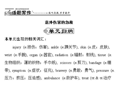 高中英语必修五（人教版）unit 5 period ⅳ writing 第8页