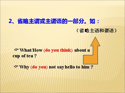 高中英语必修五（人教版）book5 unit 5 grammar第5页