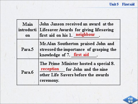 高中英语必修五（人教版）高中英语人教版必修5同步教学备课资源：《Unit 5 First aid》SectionⅢ第6页