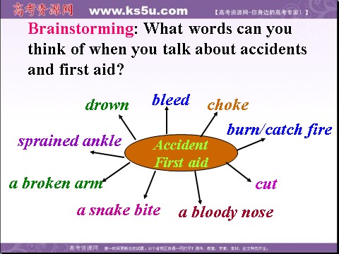 高中英语必修五（人教版）高二英语（人教版）必修5精选同步课件：unit 5 first aid-warming up第4页