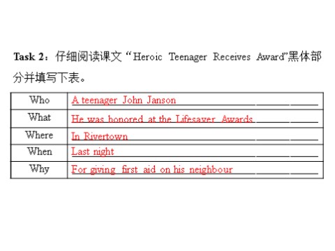 高中英语必修五（人教版）unit 5 period ⅲ using language 第2页