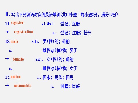 高中英语新版一册Welcome Unit Period Two　Listening and Speaking & Reading and Thinking—Language Points第6页