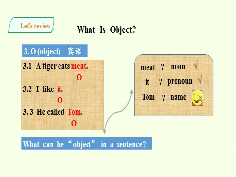 高中英语新版一册Welcome Unit-Discovering Useful Structures第6页