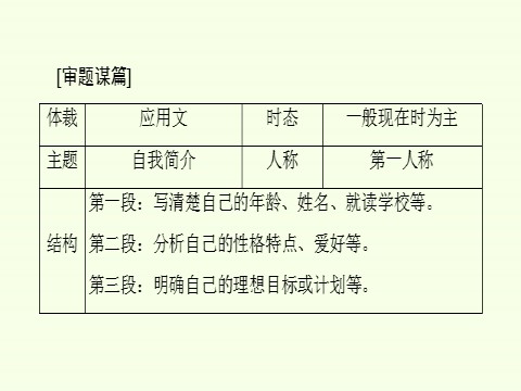 高中英语新版一册Welcome Unit-Writing第10页