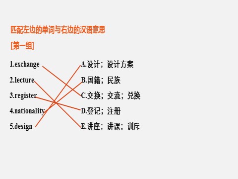 高中英语新版一册Welcome Unit Period One　Listening and Speaking & Reading and Thinking—Pre-reading第7页