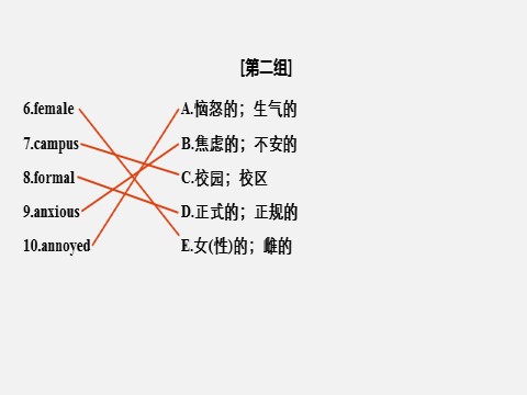 高中英语新版一册Welcome Unit Period One　Listening and Speaking & Reading and Thinking—Pre-reading第8页