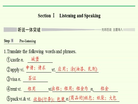 高中英语新版一册Unit 2 Travelling Around Listening and Speaking第7页