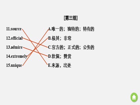 高中英语新版一册Unit 2 Period One　Listening and Speaking & Reading and Thinking—Pre-reading第10页