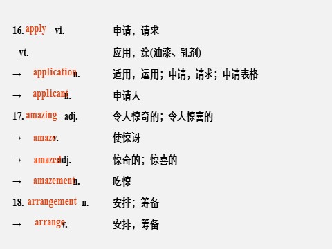 高中英语新版一册Unit 2 Period Four　Listening and Talking，Reading for Writing，Assessing Your Progress & Video Time第7页