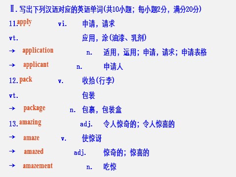 高中英语新版一册Unit 2 Period Two　Listening and Speaking & Reading and Thinking—Language Points第6页