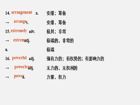 高中英语新版一册Unit 2 Period Two　Listening and Speaking & Reading and Thinking—Language Points第7页