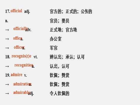 高中英语新版一册Unit 2 Period Two　Listening and Speaking & Reading and Thinking—Language Points第8页