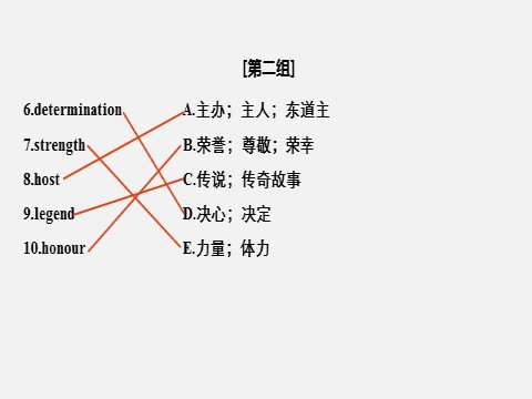 高中英语新版一册Unit 3 Period One　Listening and Speaking & Reading and Thinking—Pre-reading第9页