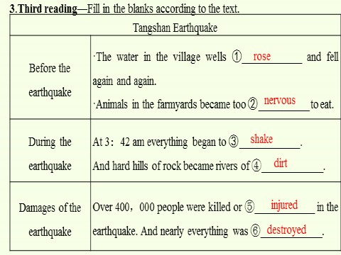 高中英语新版一册Unit 4 Natural Disasters Reading and Thinking (1)第8页