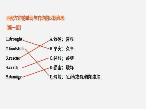 高中英语新版一册Unit 4 Period One　Listening and Speaking & Reading and Thinking—Pre-reading第9页