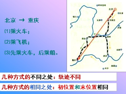 高中物理必修一新人教版必修1：1.2《时间和位移》课件第6页