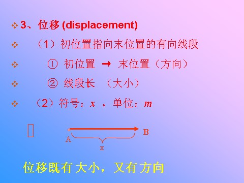 高中物理必修一新人教版必修1：1.2《时间和位移》课件第8页