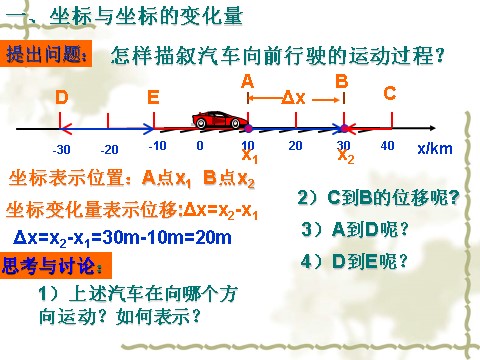 高中物理必修一1.3运动快慢的描述  速度1第2页