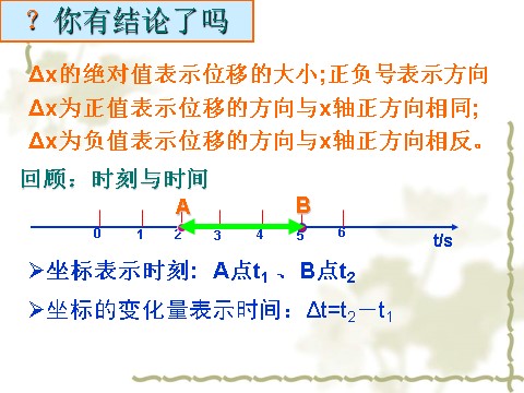 高中物理必修一1.3运动快慢的描述  速度1第3页