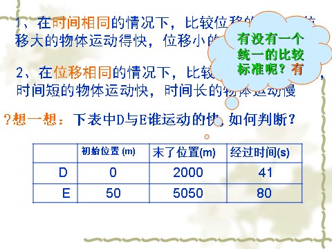 高中物理必修一1.3运动快慢的描述  速度1第6页