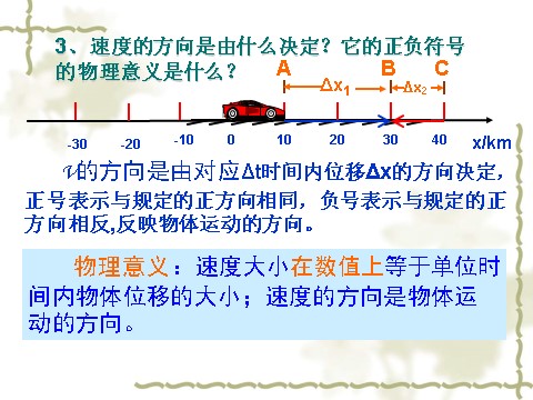 高中物理必修一1.3运动快慢的描述  速度1第9页