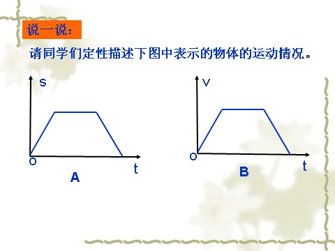 高中物理必修一第1章 图象描述物体的运动第8页