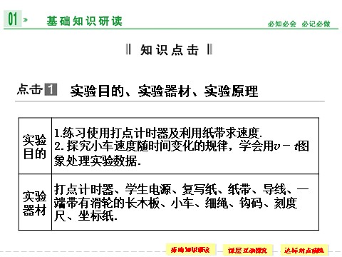 高中物理必修一第二章 1 实验：探究小车速度随时间变化的规律第2页