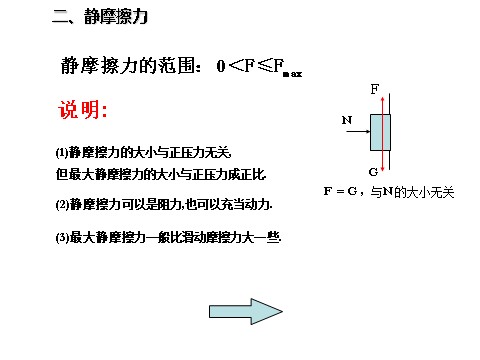 高中物理必修一新人教版必修1：3.3《摩擦力》课件第10页