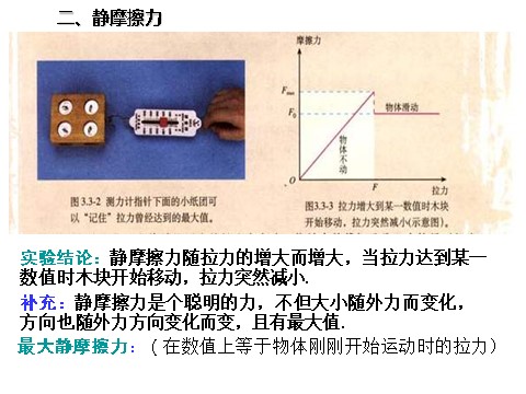 高中物理必修一新人教版必修1：3.3《摩擦力》课件第9页