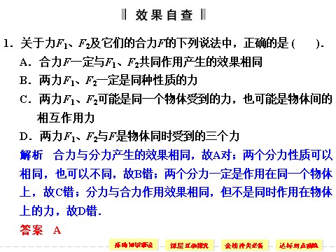 高中物理必修一第三章 4 力的合成第6页