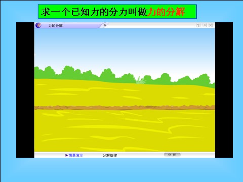 高中物理必修一3.5力的分解1第3页