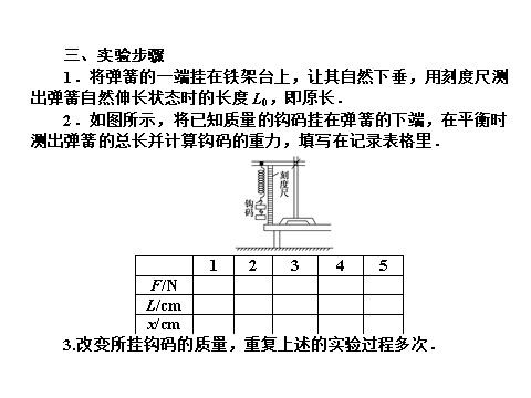 高中物理必修一第三章　相互作用 1.18 实验一第5页