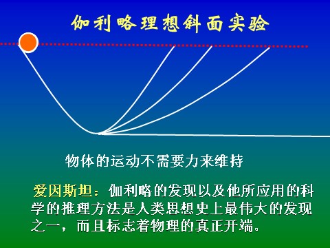 高中物理必修一4.1第7页