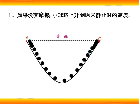 高中物理必修一新人教版必修1：4.1《牛顿第一定律》课件第4页