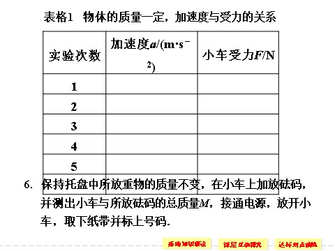 高中物理必修一第四章 2 实验：探究加速度与力、质量的关系第6页