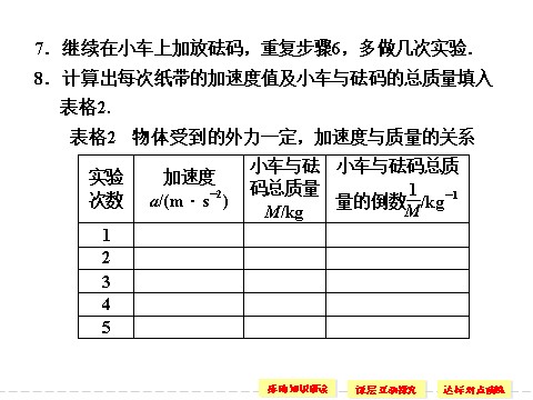 高中物理必修一第四章 2 实验：探究加速度与力、质量的关系第7页