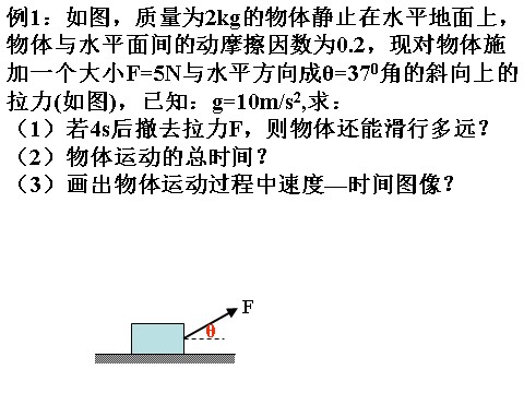 高中物理必修一新人教版必修1：4.3《牛顿第二定律》课件第7页