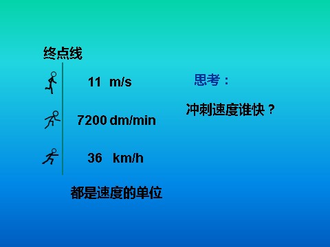 高中物理必修一4.4力学单位制第4页