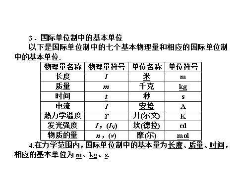 高中物理必修一第四章　牛顿运动定律 1.24第6页