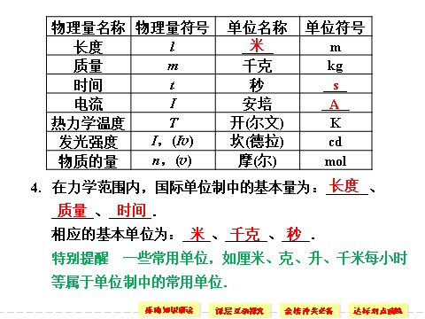 高中物理必修一第四章 4 力学单位制第7页