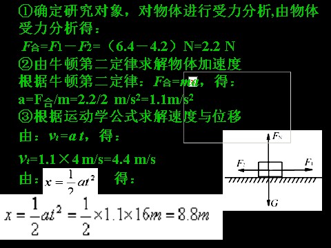 高中物理必修一4.6用牛顿定律解决问题（一）第5页
