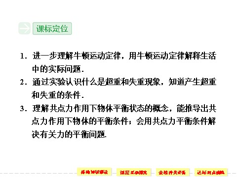 高中物理必修一第四章 7 用牛顿运动定律解决问题(二)第3页