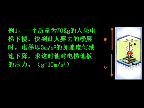 高中物理必修一4.7超重和失重第8页