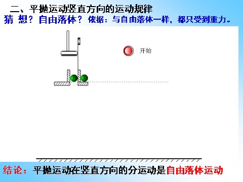 高中物理必修二第5章 曲线运动 3平抛运动的规律第7页