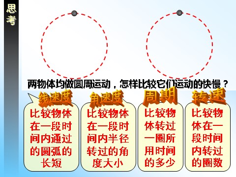 高中物理必修二第5章 曲线运动 圆周运动第5页