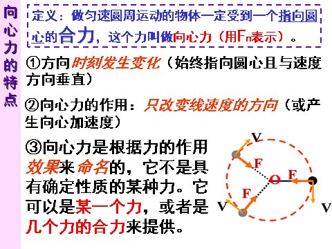 高中物理必修二第5章 曲线运动 向心力第4页