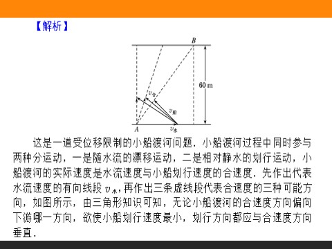 高中物理必修二第5章 曲线运动  章末专题第6页